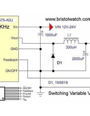 switching variable