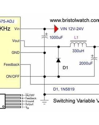 switching variable